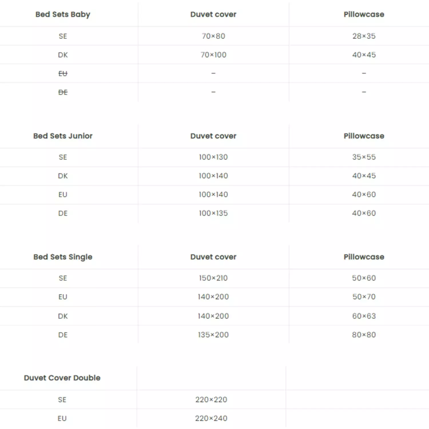 Garbo & Friends Fauna Forest Vuodesetti 100x140 + 40x60 Cm, Junior - Image 6